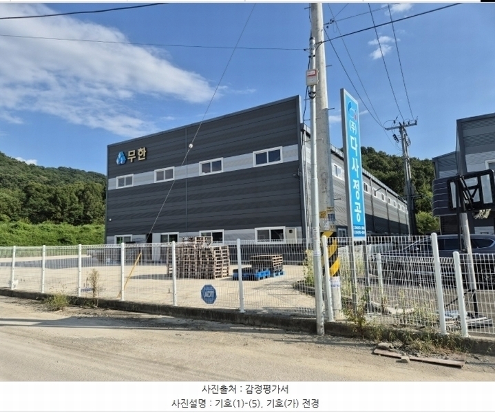 2024타경40097 경상북도 성주군 월항면 유월리 993-1 공장 경매 이미지