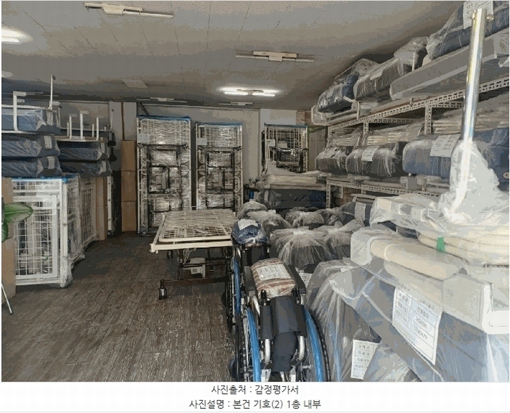 2025타경782 대구광역시 달서구 용산동 871-6 근린주택 경매 이미지