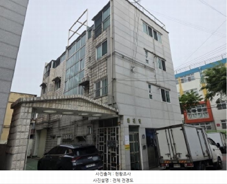 2025타경782 대구광역시 달서구 용산동 871-6 근린주택 경매 이미지