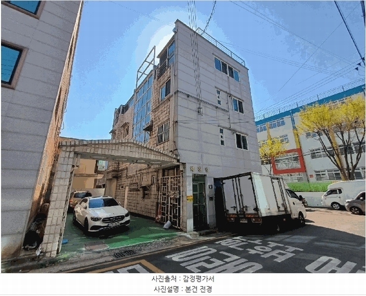 2025타경782 대구광역시 달서구 용산동 871-6 근린주택 경매 이미지