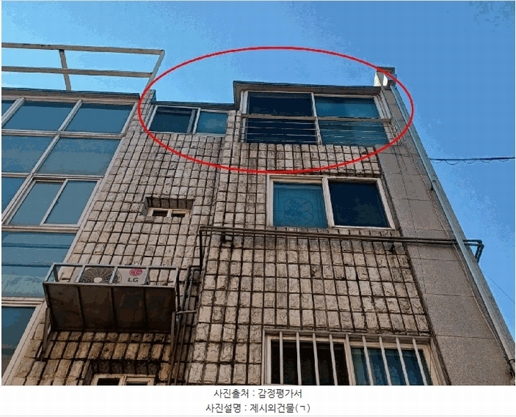 2025타경782 대구광역시 달서구 용산동 871-6 근린주택 경매 이미지
