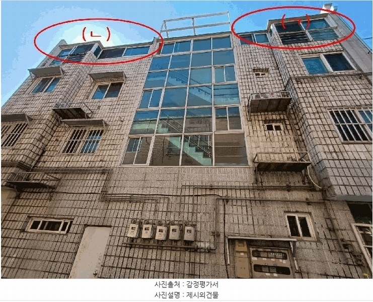 2025타경782 대구광역시 달서구 용산동 871-6 근린주택 경매 이미지