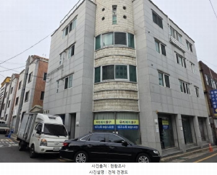 2025타경782 대구광역시 달서구 용산동 871-6 근린주택 경매 이미지