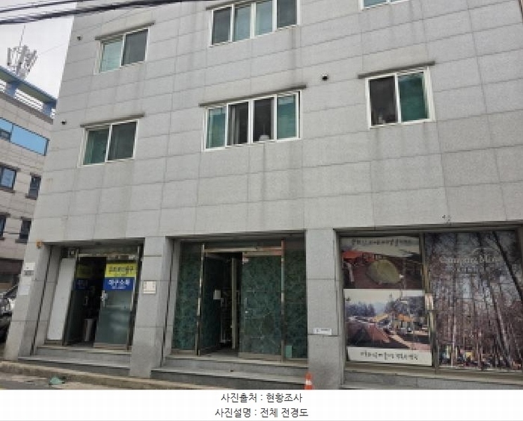 2025타경782 대구광역시 달서구 용산동 871-6 근린주택 경매 이미지
