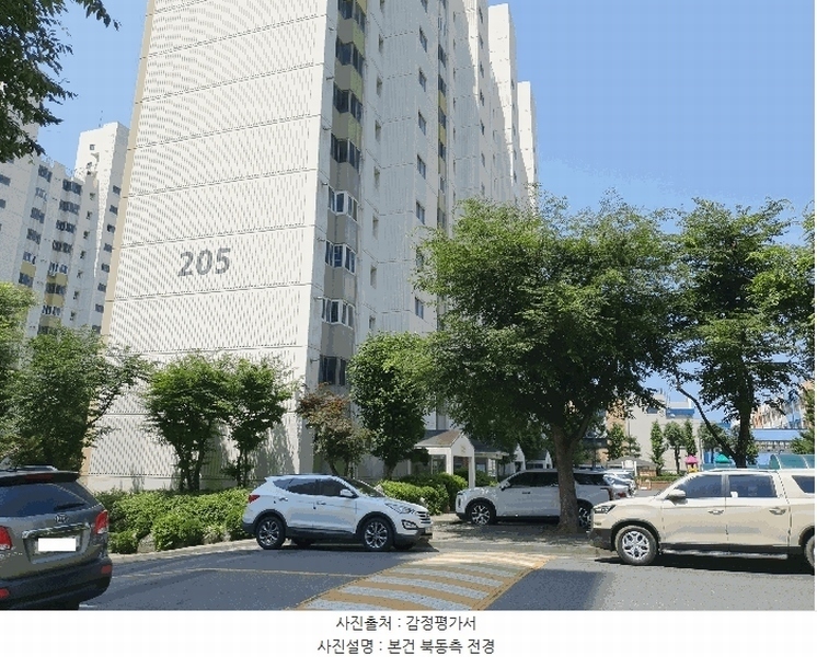 2025타경1440 대구광역시 달서구 계대동문로 99, 성서보성,화성타운 205동 1층 105호 아파트[공급21평형] 경매 이미지