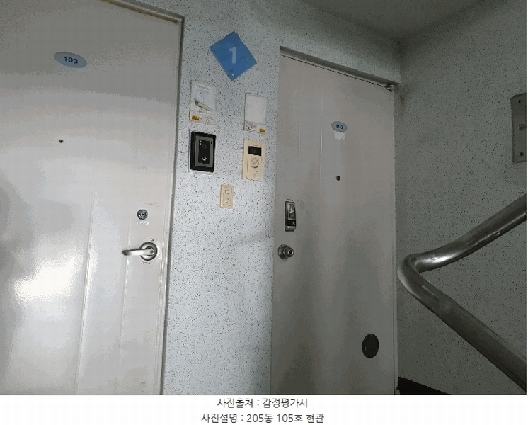 2025타경1440 대구광역시 달서구 계대동문로 99, 성서보성,화성타운 205동 1층 105호 아파트[공급21평형] 경매 이미지