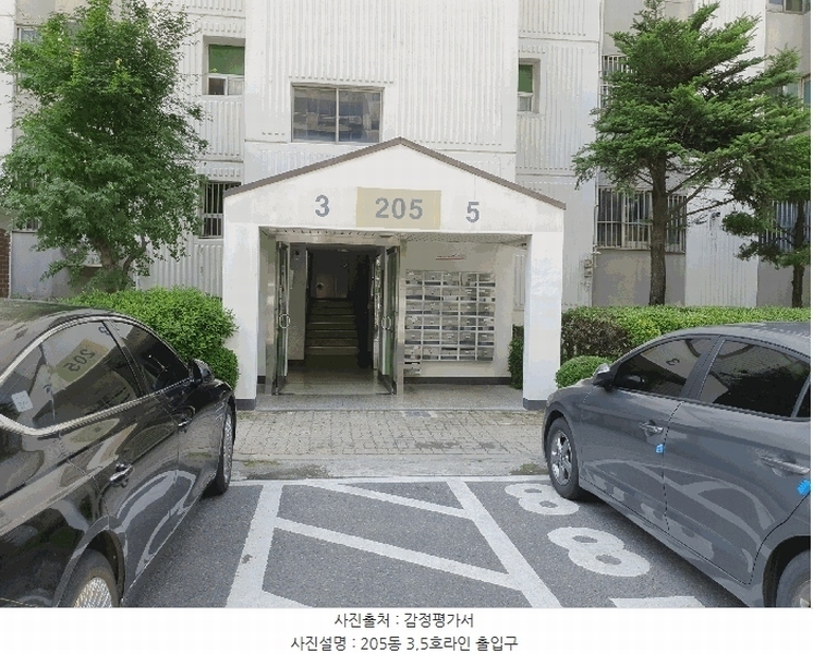 2025타경1440 대구광역시 달서구 계대동문로 99, 성서보성,화성타운 205동 1층 105호 아파트[공급21평형] 경매 이미지