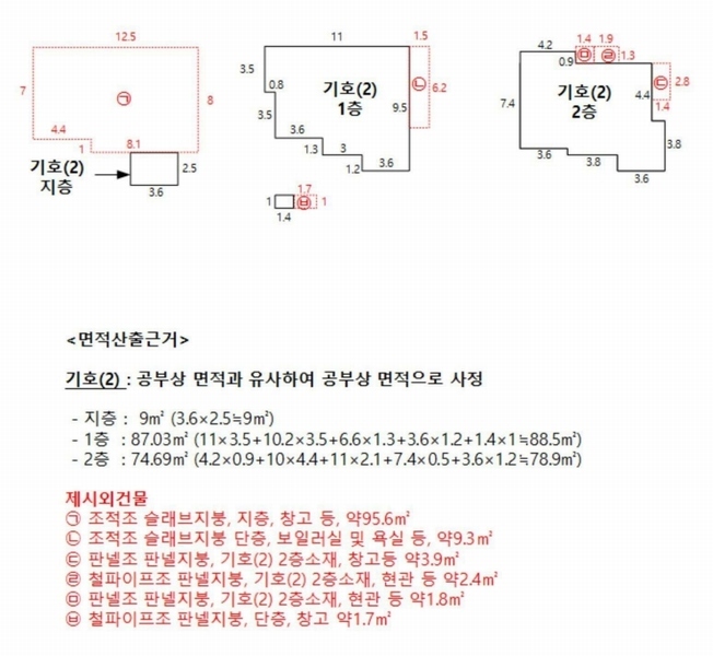 2025타경1808 대구광역시 달서구 성당동 559-1 주택 경매 이미지