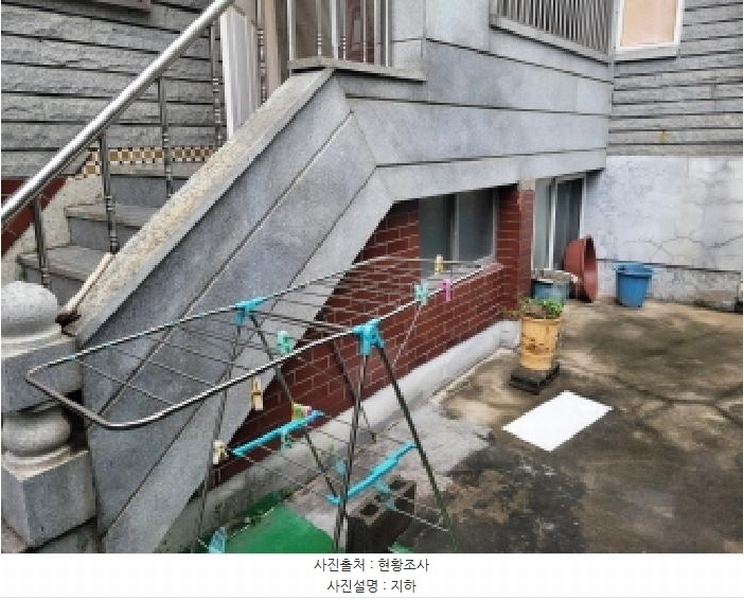 2025타경1808 대구광역시 달서구 성당동 559-1 주택 경매 이미지