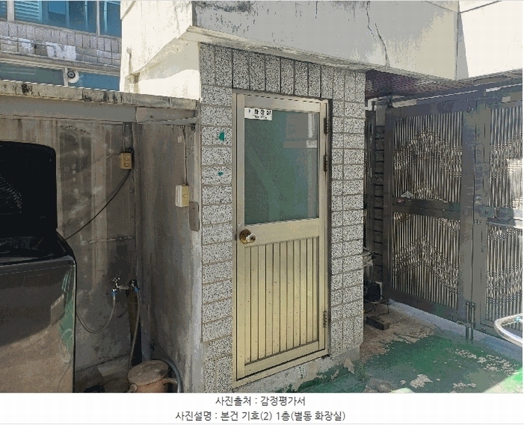 2025타경1808 대구광역시 달서구 성당동 559-1 주택 경매 이미지