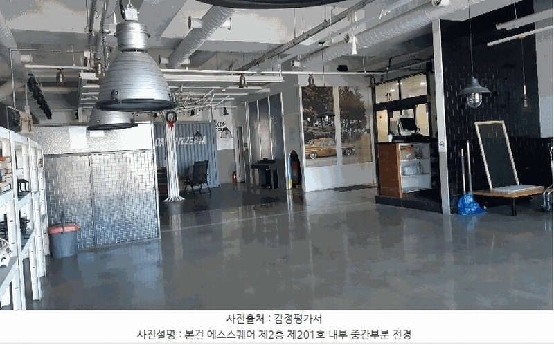 2025타경30914 대구광역시 달성군 다사읍 세천로 138, 에스스퀘어 2층 201호 근린상가 경매 이미지