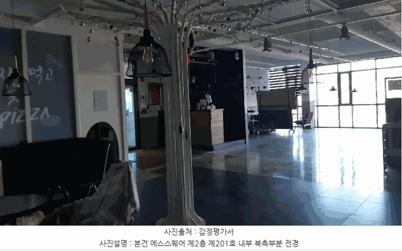 2025타경30914 대구광역시 달성군 다사읍 세천로 138, 에스스퀘어 2층 201호 근린상가 경매 이미지