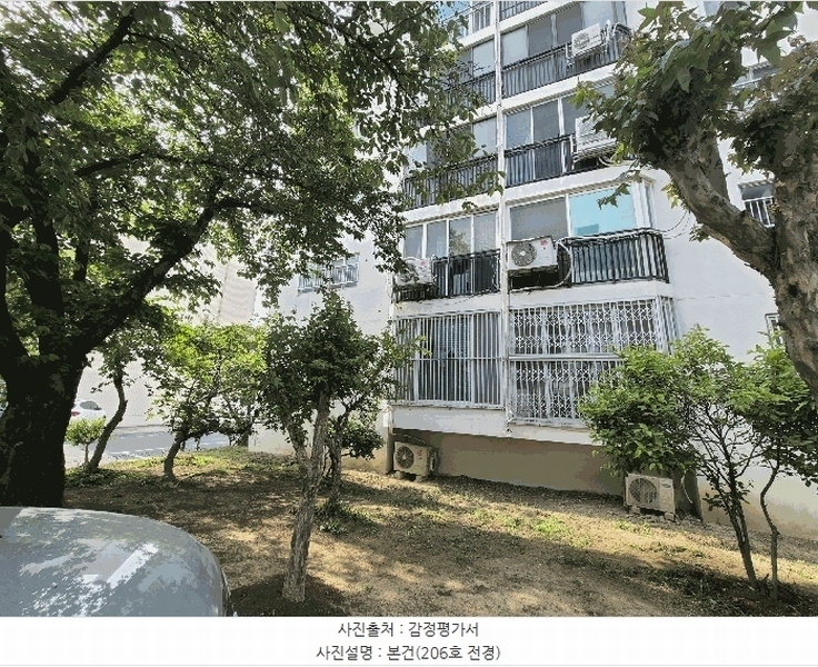 2025타경31232 대구광역시 서구 국채보상로38길 32, 시영 13동 2층 206호 아파트[공급20평형] 경매 이미지