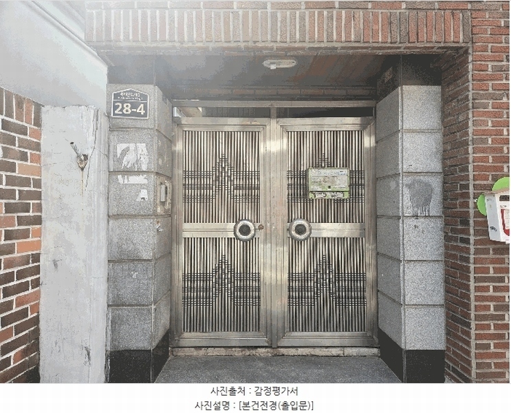 2025타경31250 대구광역시 서구 비산동 102-22 주택 경매 이미지