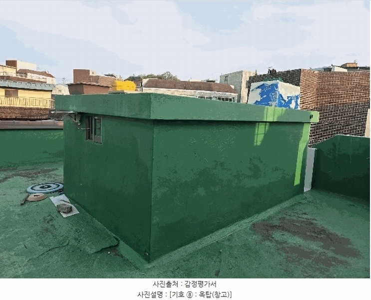 2025타경31250 대구광역시 서구 비산동 102-22 주택 경매 이미지