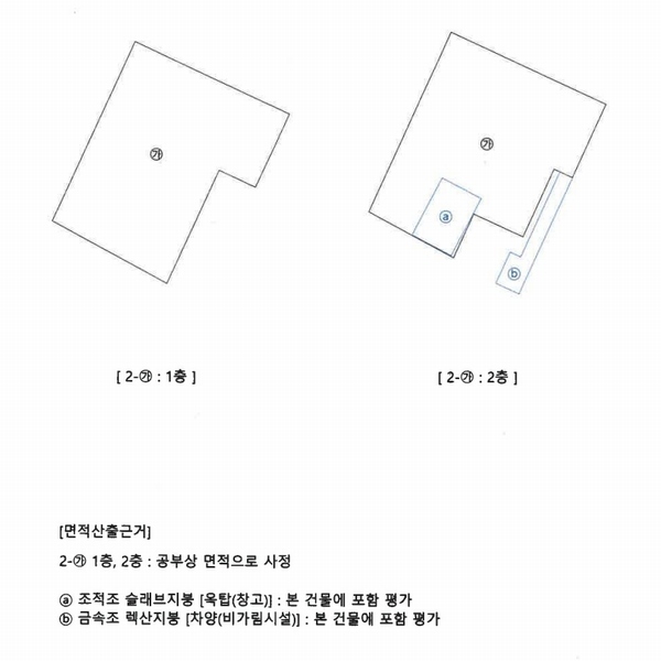 2025타경31250 대구광역시 서구 비산동 102-22 주택 경매 이미지
