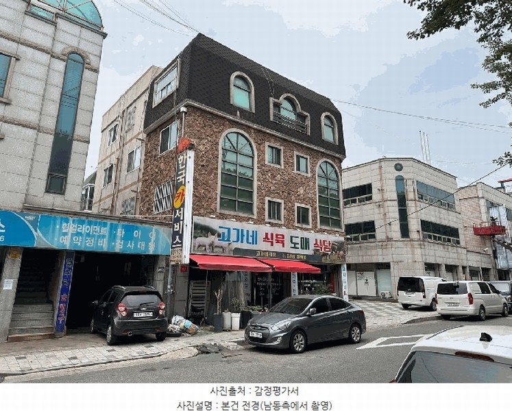 2025타경31268 대구광역시 달서구 용산동 444-14 근린주택 경매 이미지