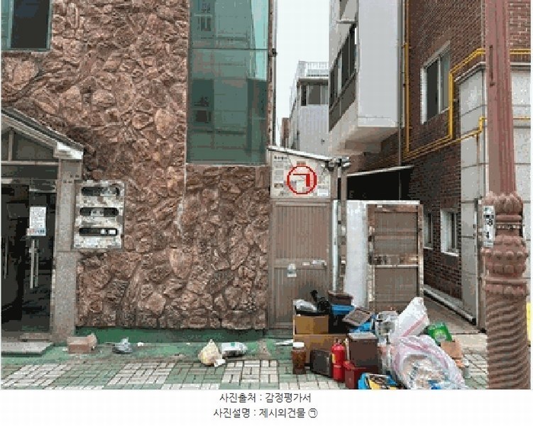 2025타경31268 대구광역시 달서구 용산동 444-14 근린주택 경매 이미지