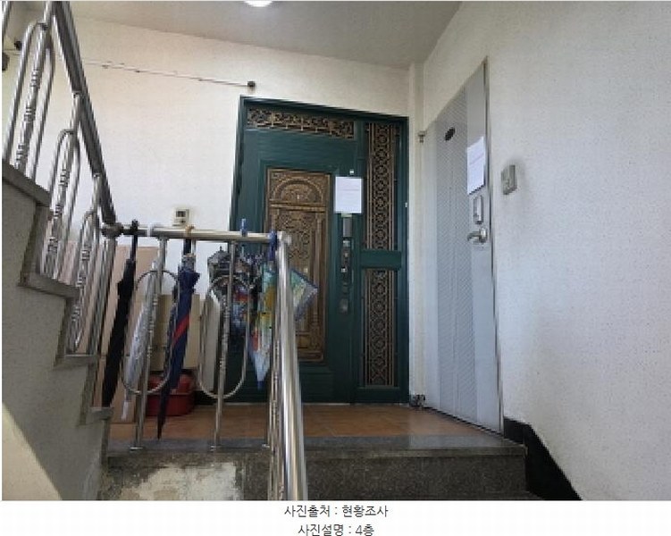 2025타경31268 대구광역시 달서구 용산동 444-14 근린주택 경매 이미지