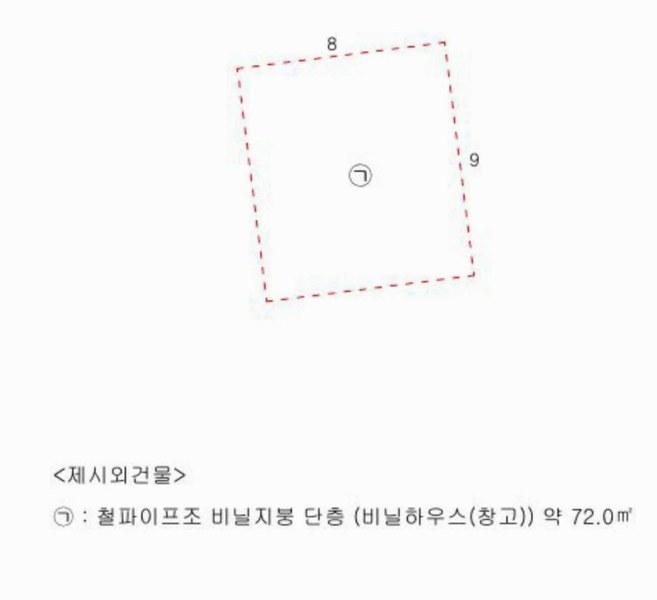 2025타경31323 경상북도 고령군 개진면 생리 17-1 농지 경매 이미지