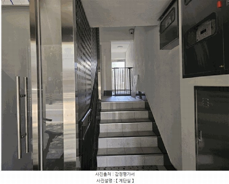 2025타경31329 대구광역시 달서구 감삼동 207-17 근린주택 경매 이미지