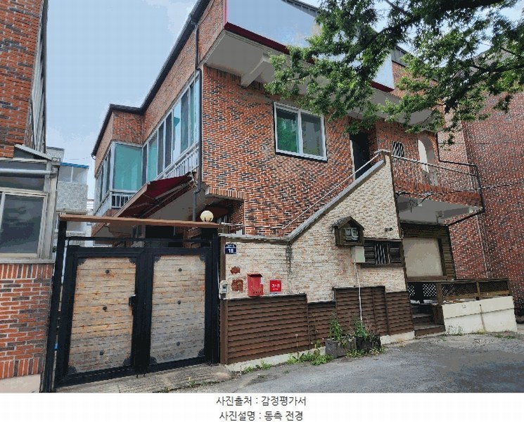 2025타경31336 대구광역시 달서구 상인동 349-9 근린시설 경매 이미지