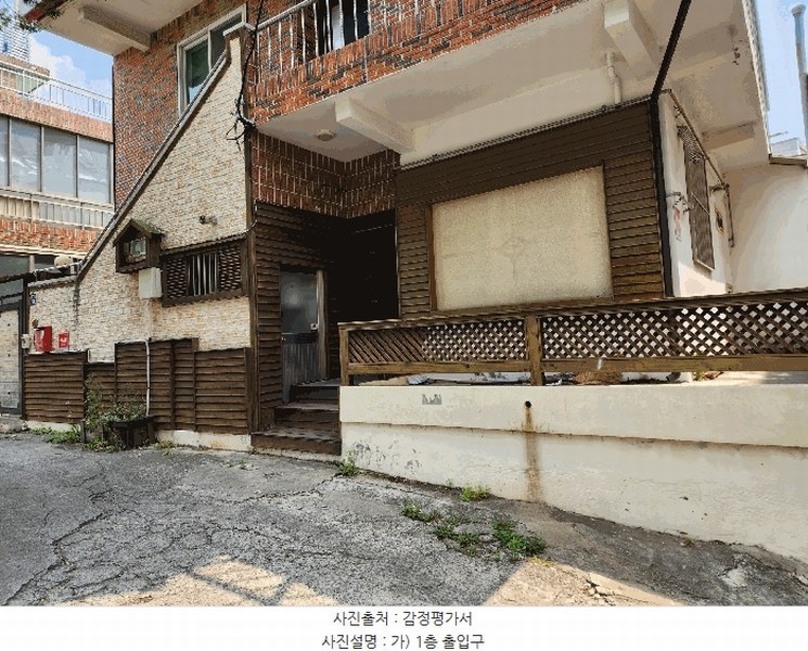 2025타경31336 대구광역시 달서구 상인동 349-9 근린시설 경매 이미지