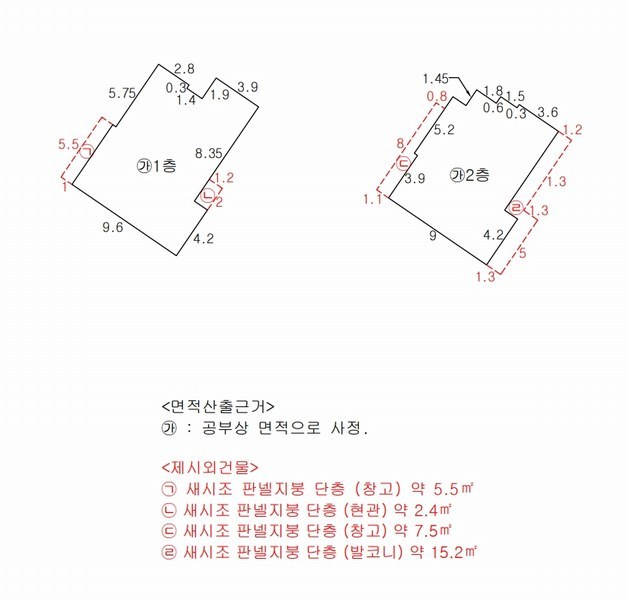 2025타경31336 대구광역시 달서구 상인동 349-9 근린시설 경매 이미지