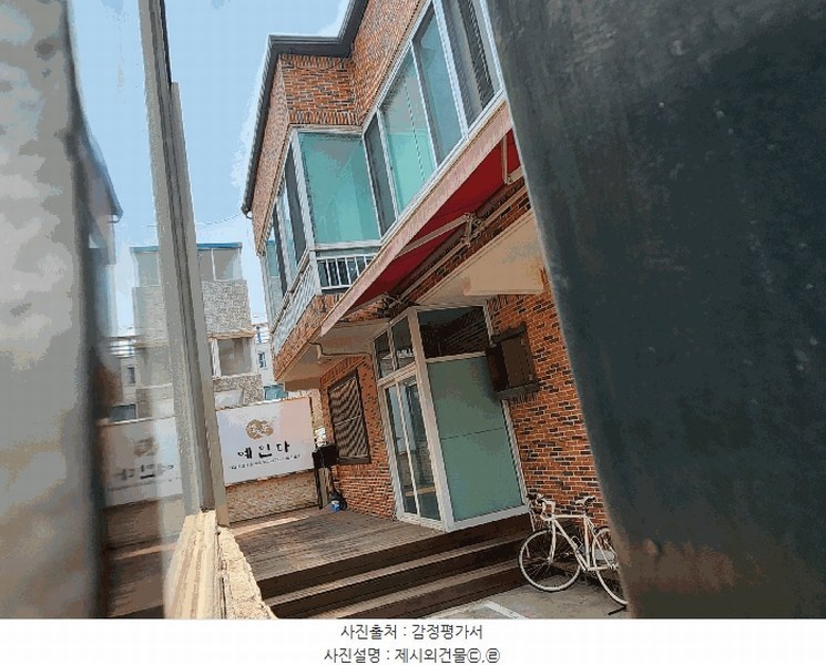 2025타경31336 대구광역시 달서구 상인동 349-9 근린시설 경매 이미지