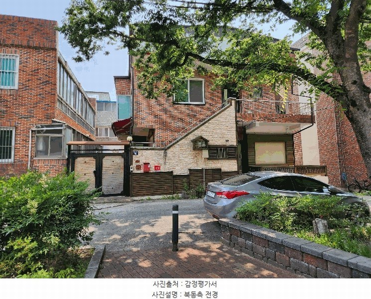 2025타경31336 대구광역시 달서구 상인동 349-9 근린시설 경매 이미지