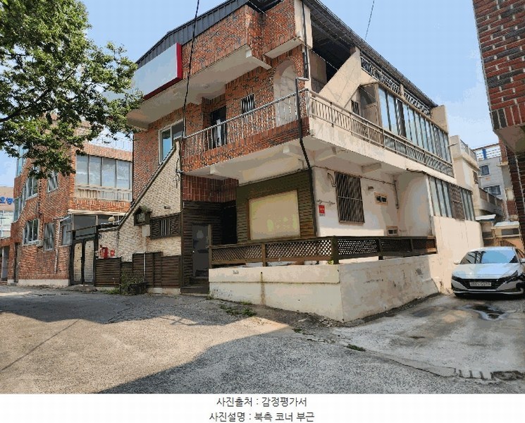 2025타경31336 대구광역시 달서구 상인동 349-9 근린시설 경매 이미지