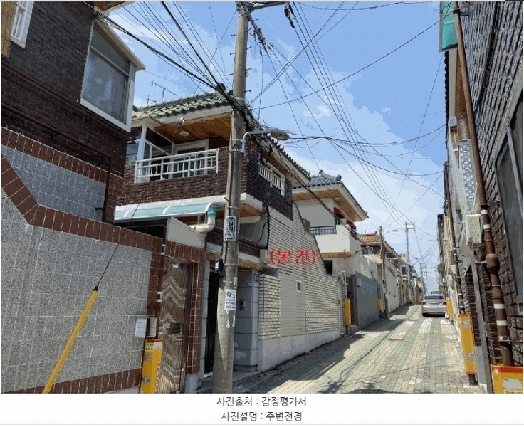 2025타경31371 대구광역시 서구 평리동 1086-21 주택 경매 이미지