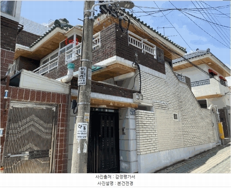2025타경31371 대구광역시 서구 평리동 1086-21 주택 경매 이미지