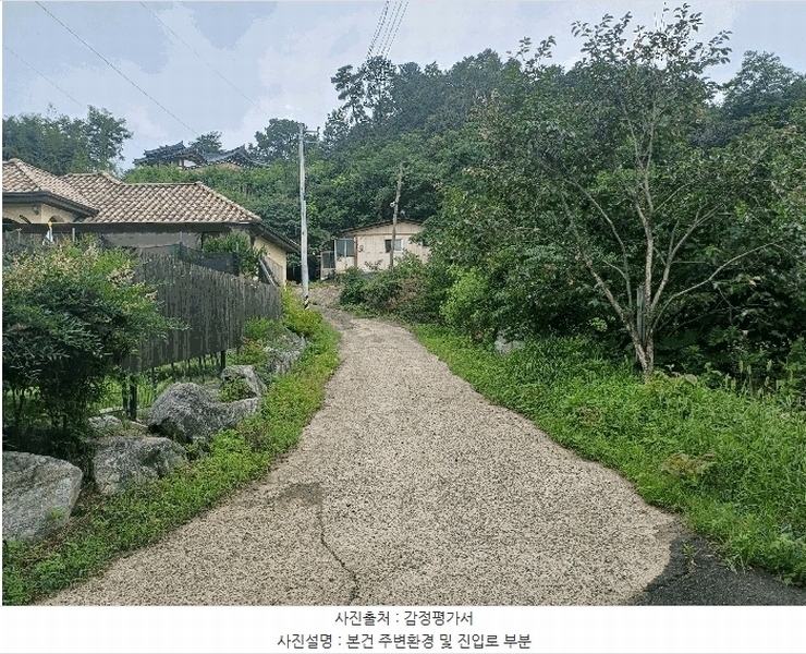 2025타경31378 경상북도 고령군 다산면 노곡리 1220 주택 경매 이미지