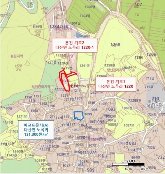 2025타경31378 경상북도 고령군 다산면 노곡리 1220 주택 경매 이미지