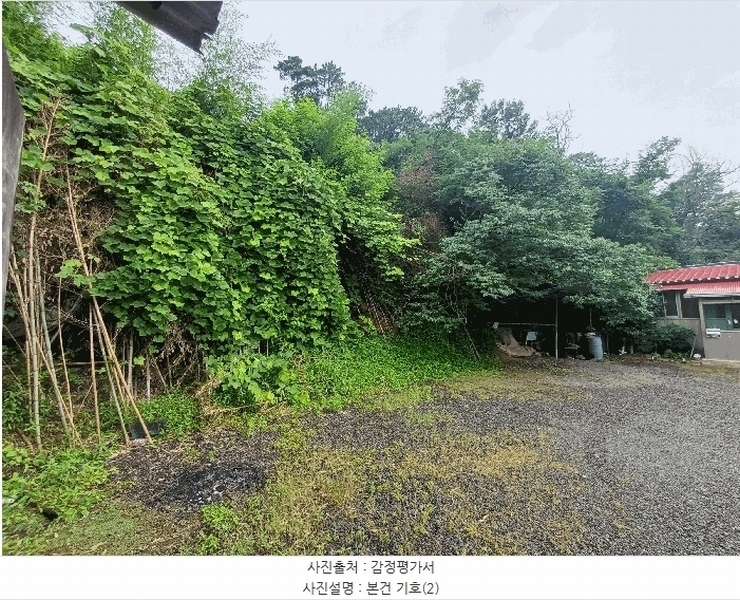 2025타경31378 경상북도 고령군 다산면 노곡리 1220 주택 경매 이미지