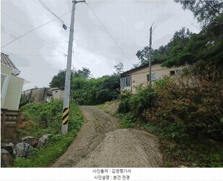 2025타경31378 경상북도 고령군 다산면 노곡리 1220 주택 경매 이미지