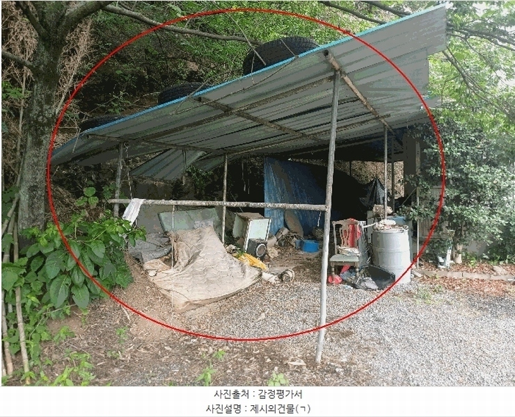 2025타경31378 경상북도 고령군 다산면 노곡리 1220 주택 경매 이미지