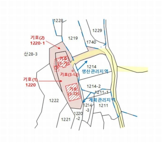 2025타경31378 경상북도 고령군 다산면 노곡리 1220 주택 경매 이미지