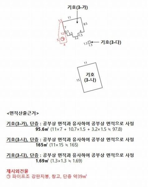 2025타경31378 경상북도 고령군 다산면 노곡리 1220 주택 경매 이미지