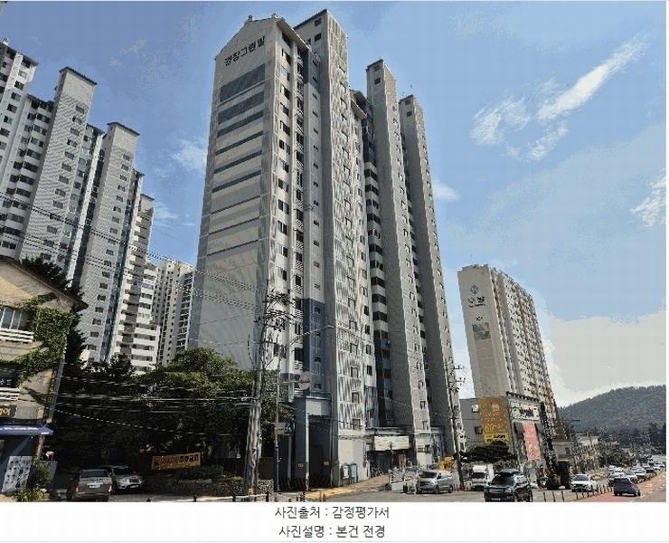 2025타경31413 대구광역시 달성군 달구벌대로 786, 강창그린빌 101동 10층 902호 아파트[공급23평형] 경매 이미지