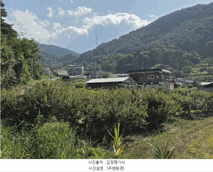 2025타경31419 대구광역시 달성군 현풍읍 오산리 46-2 창고 경매 이미지