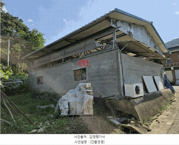 2025타경31419 대구광역시 달성군 현풍읍 오산리 46-2 창고 경매 이미지