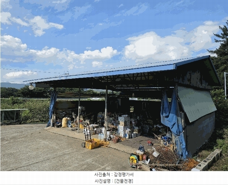 2025타경31419 대구광역시 달성군 현풍읍 오산리 46-2 창고 경매 이미지