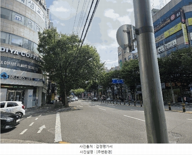 2025타경31467 대구광역시 달서구 도원로 30, 대곡프라자 5층 502호 근린상가 경매 이미지