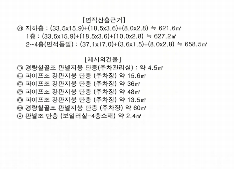 2024타경4879 대구광역시 서구 내당동 220-16 근린시설 경매 이미지