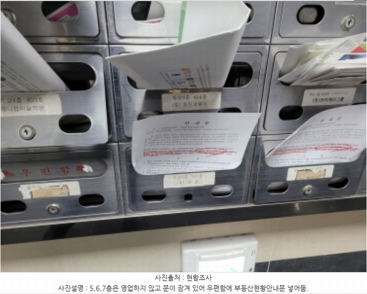 2024타경41533 대구광역시 달서구 조암남로 42, 트럼프스타 6층 601호외4개호 근린상가 경매 이미지
