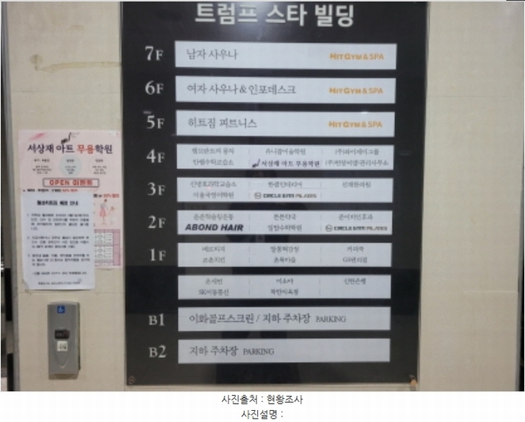 2024타경41533 대구광역시 달서구 조암남로 42, 트럼프스타 6층 601호외4개호 근린상가 경매 이미지