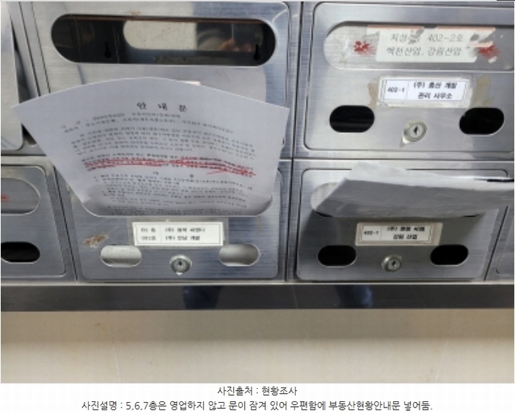 2024타경41533 대구광역시 달서구 조암남로 42, 트럼프스타 6층 601호외4개호 근린상가 경매 이미지