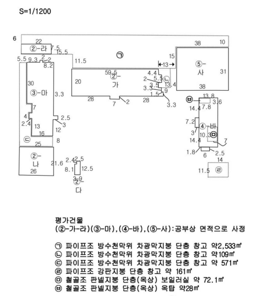 2024타경44525 대구광역시 달성군 구지면 내리 837-6 공장 경매 이미지